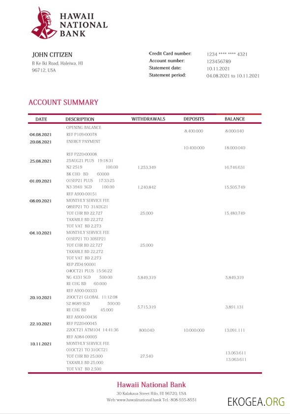 Modèle Word et PDF de relevé de la Banque nationale d'Hawaï à Hawaï